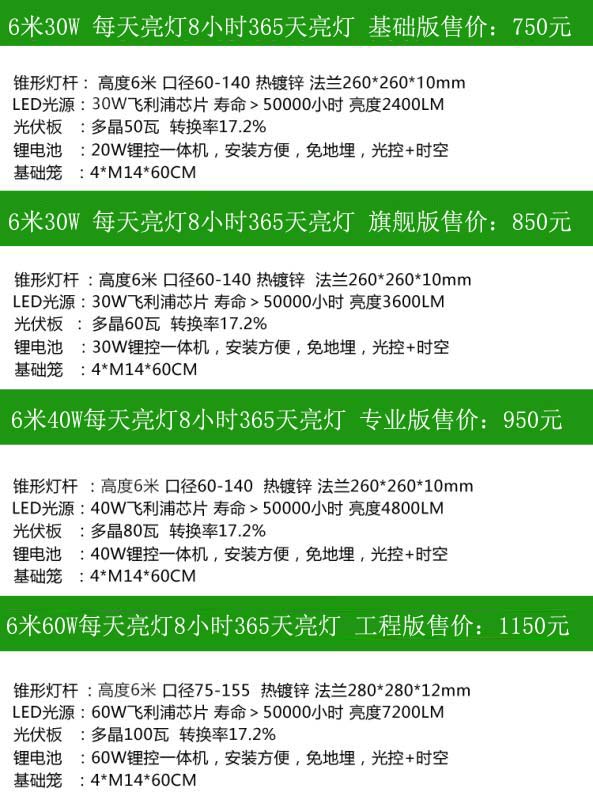 <a href='http://www.ningbo101.cn'><b>̫·r(ji)</b></a>DƬ2